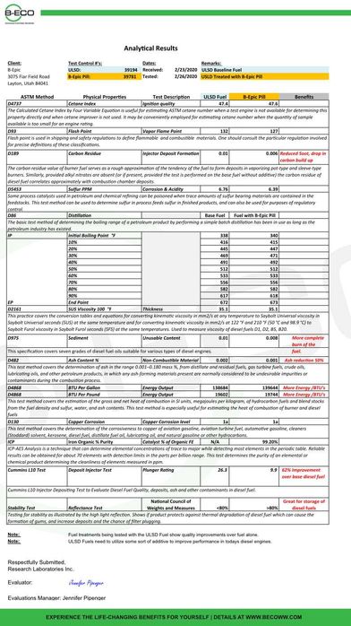 Fuel8gift – засіб для економії палива та очищення двигуна