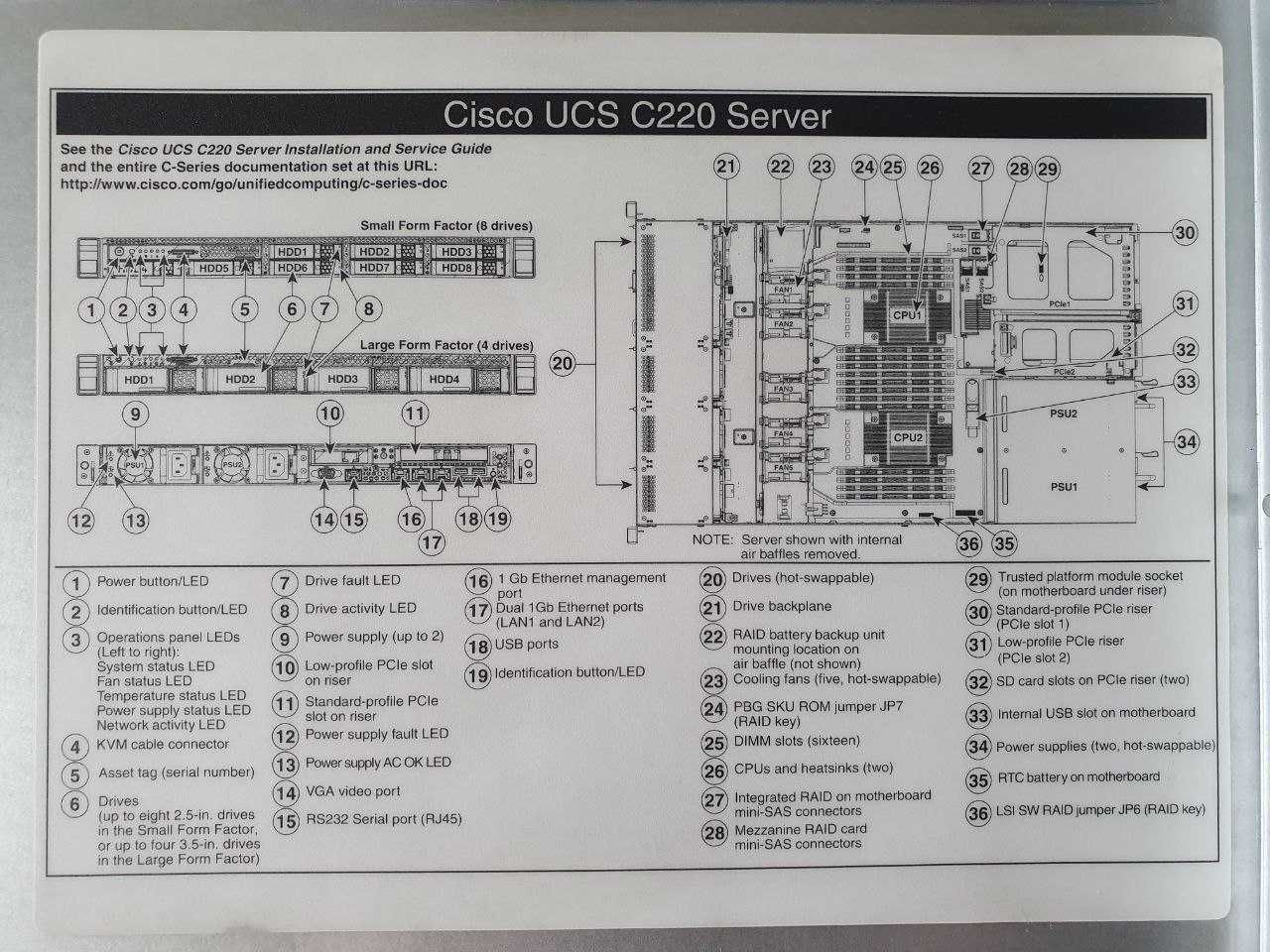 Сервер Cisco UCS C220 M3 2x Xeon e5-2650 v2