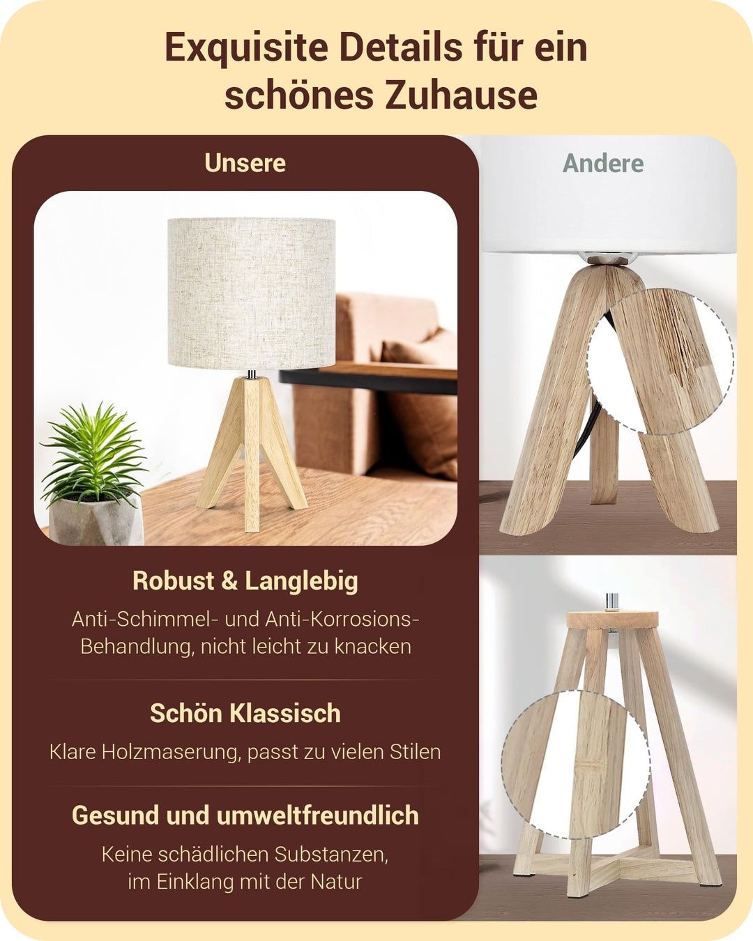 Zestaw 2 szt lamp nocnych