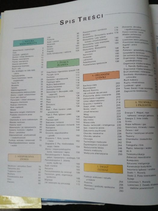Encyklopedia Guinnessa