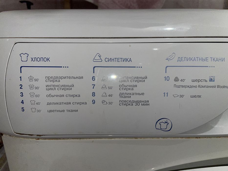 ТЕРМІНОВО Пральна машина працює