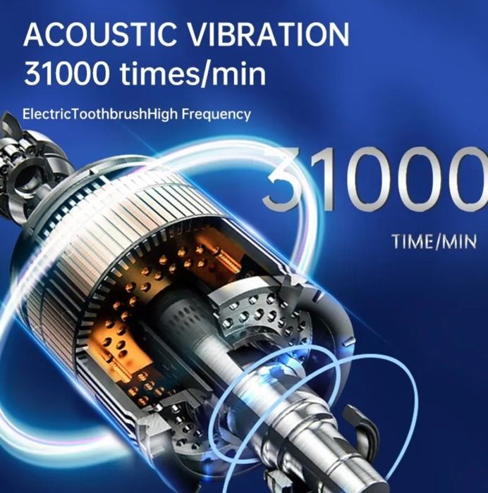 Szczoteczka Soniczna Sonic Care