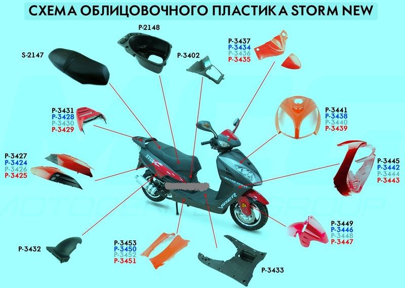 Пластик запчасти скутер вайпер шторм Viper storm 2007 кануни fada