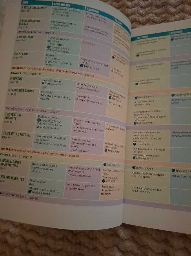 Prepare 2nd Edition A2 Level 3 SB with eBook