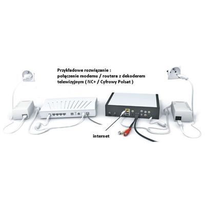 Adapter Powerline Multiroom Freebox F-Pl01A