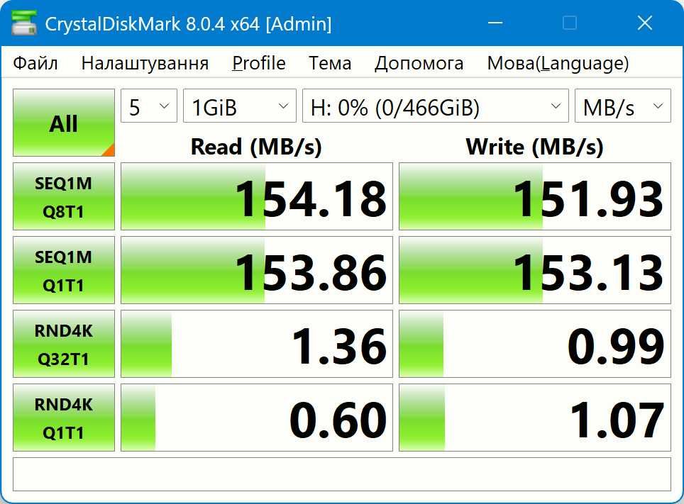 Зовнішній жорсткий диск HP 500 GB HDD флешка 2.5" внешний