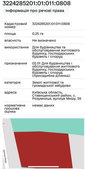 Продам земельну ділянку