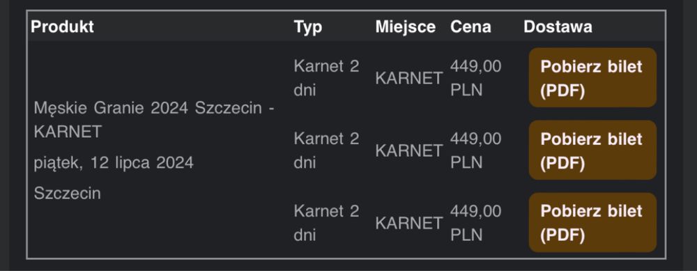 Karnet bilet na 2 dni Męskie Granie Szczecin 12-13.07.2024