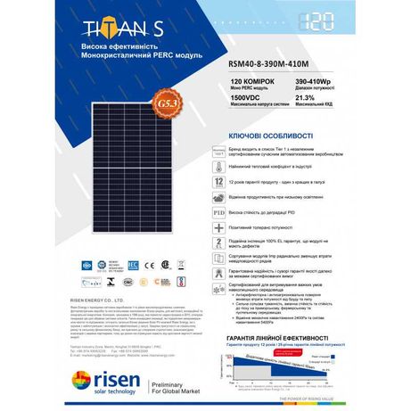 Сонячна панель Risen 405 вт Energy RSM144-6-405M