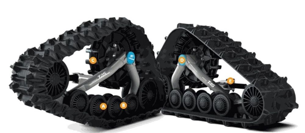 Гусеничний комплект Camoplast (Camso) UTV T4S BRP Maverick