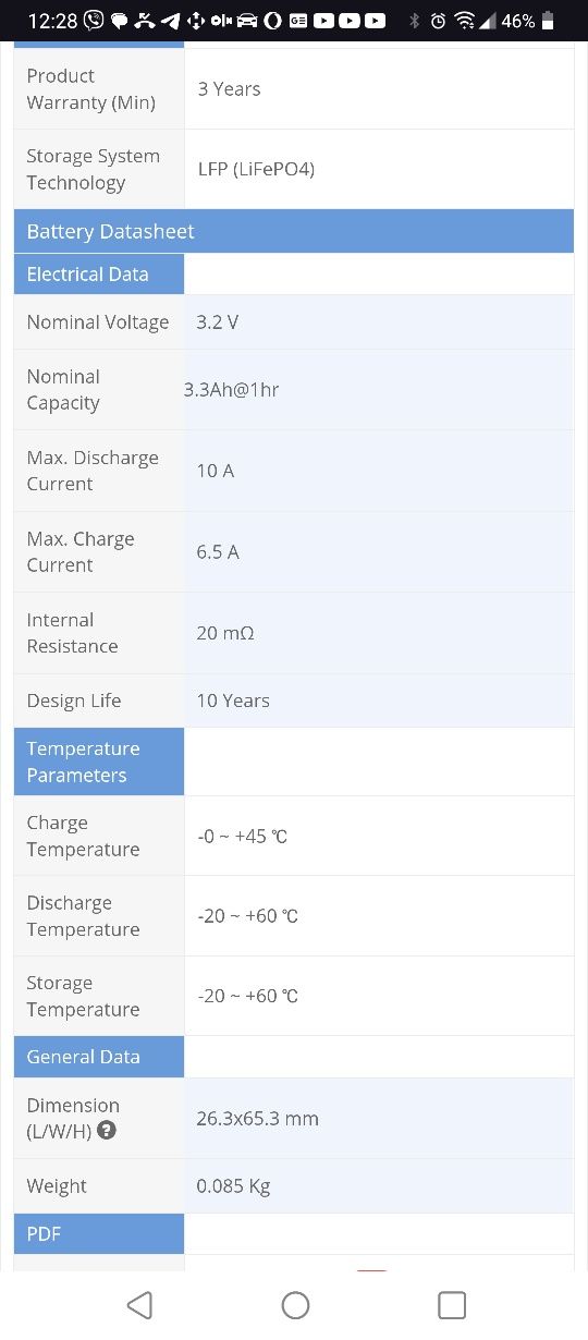 акумулятор sonnen3 (sonen) LIFEPO4, 102.4В, 27.2А, 32s8p 2785Wh