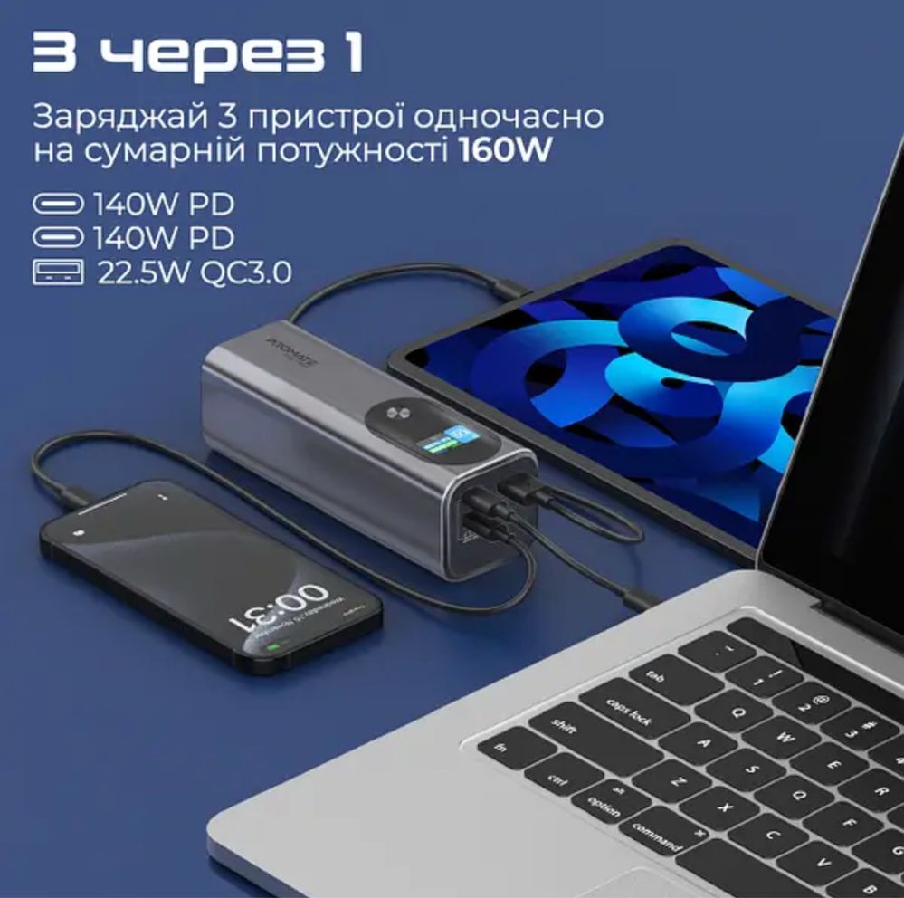 УМБ Promate Titan-160 27600 mAh, 2хUSB-C PD, USB-А QC3.0 (titan-160)
