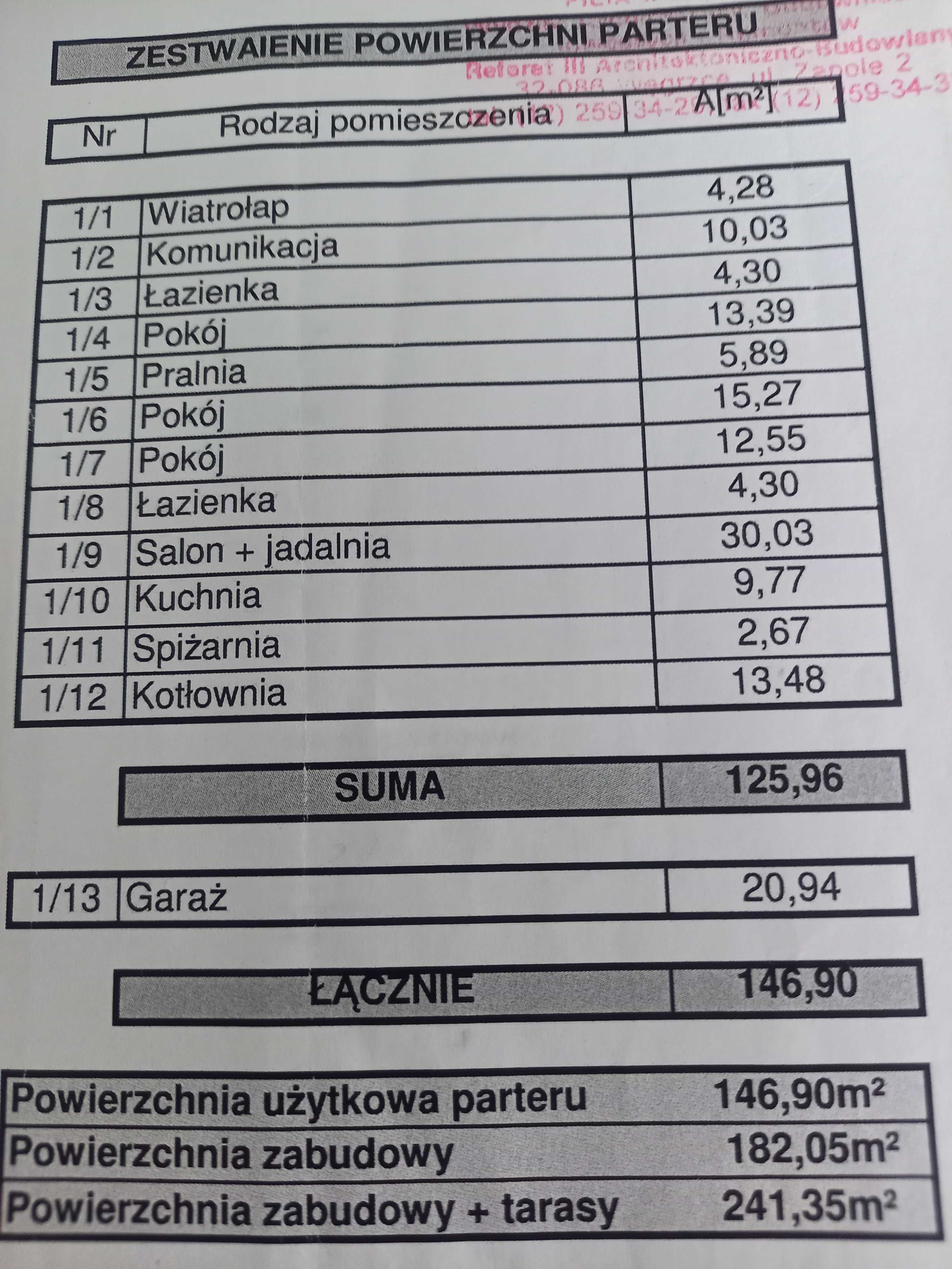 Dom wolnostojacy, parterowy 146,9 m2, Węgrzce, Zielonki