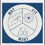 Korepetycje matematyka, fizyka, chemia