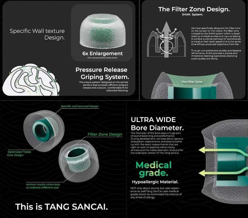 ‼️ Tangzu Tang Sancai Wide Bore - сменные амбушюры IEM's наушников