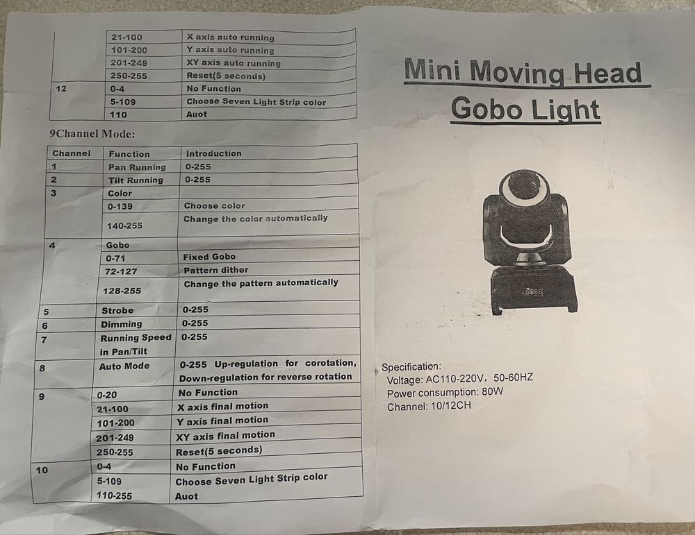 Głowa ruchoma LED  80 WAT - 2 szt. + skrzynia transportowa