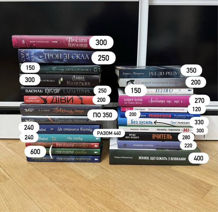 Книги українською