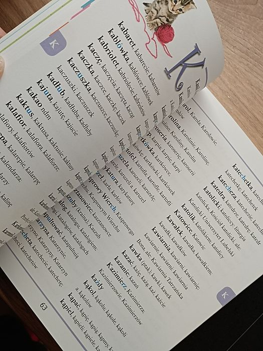 Słownik ortograficzny dla uczniów szkoły podstawowej