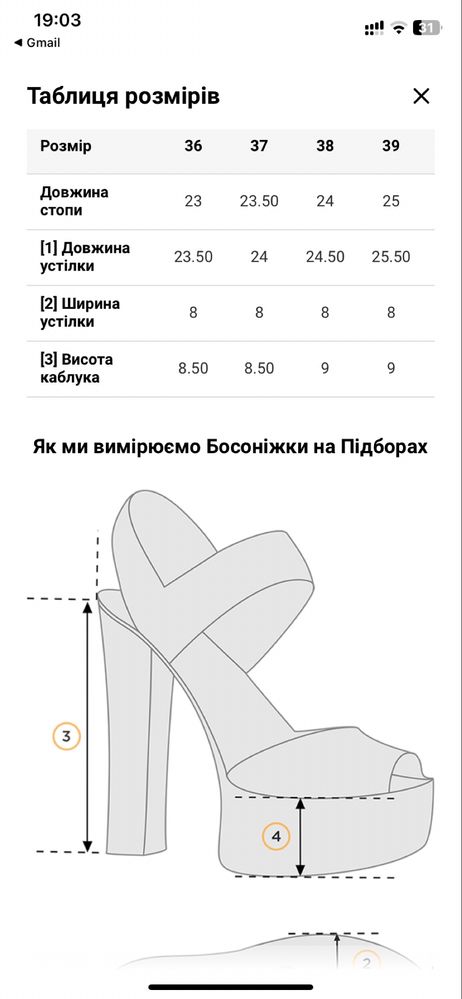 Босоніжки карамельні на підборах