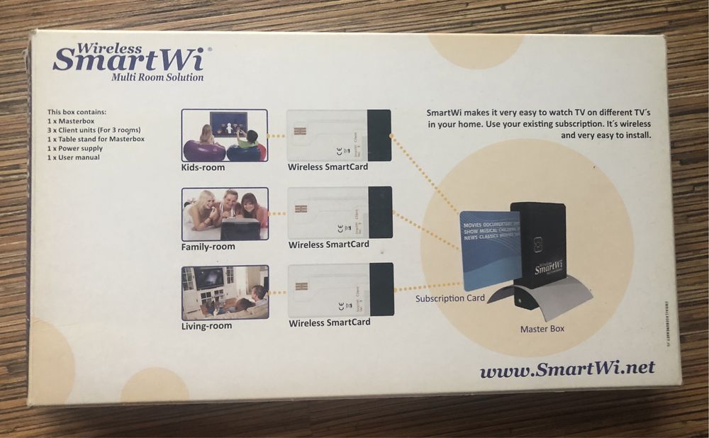 Spliter SmartWi rozdzielacz sygnalu Multi Room