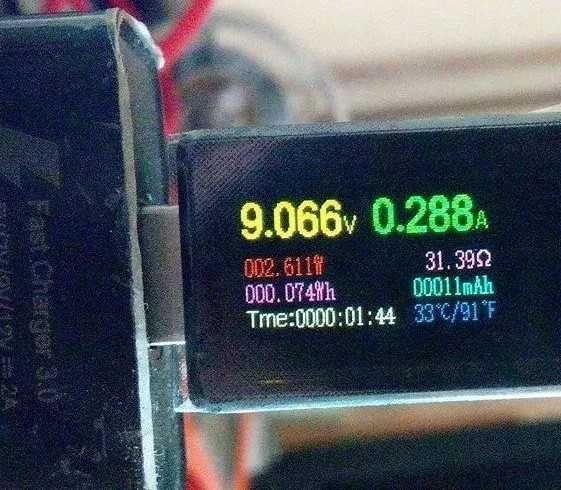 Тестер USB цветной 180 градусов поворот дисплея Atorch ваттметр ЮСБ