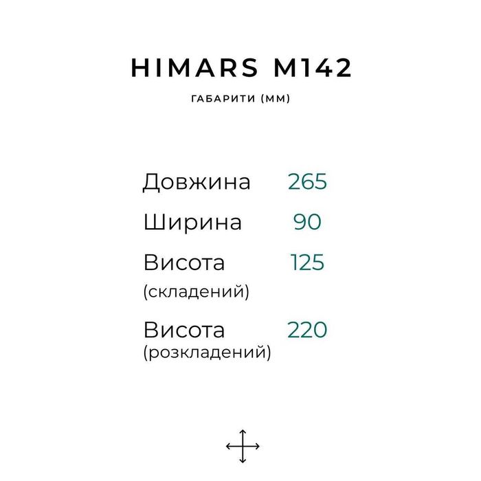 Хаймарс HIMARS M142 (сувенір)