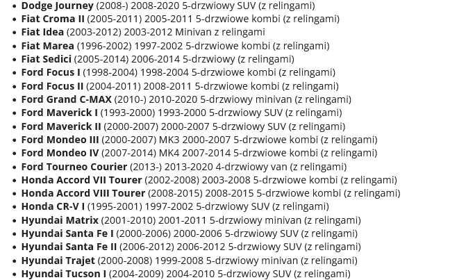 Bagażnik dachowy Belki na relingi ALU UNIWERSALNY 120CM W-WA URSYNÓW