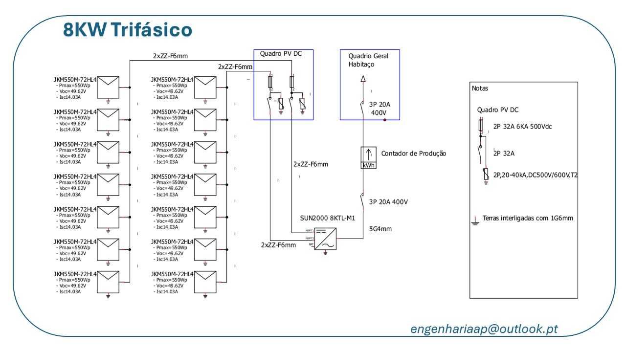 Sistema Solar Trifásico