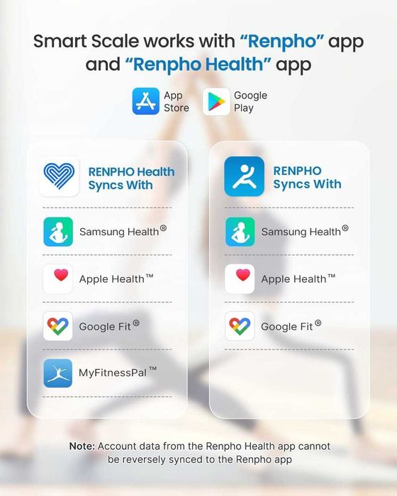 Waga łazienkowa Renpho Elis 1 Smart Body Scale