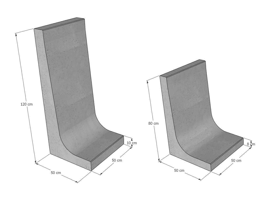 Ściana mur oporowy blok typu L - ELKA L-ka Lka ELKI T-tka 80 - 500 cm