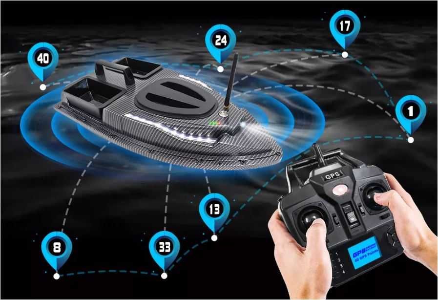 Кораблик карповый + GPS +эхолот +модернизация +автопилот +скорость