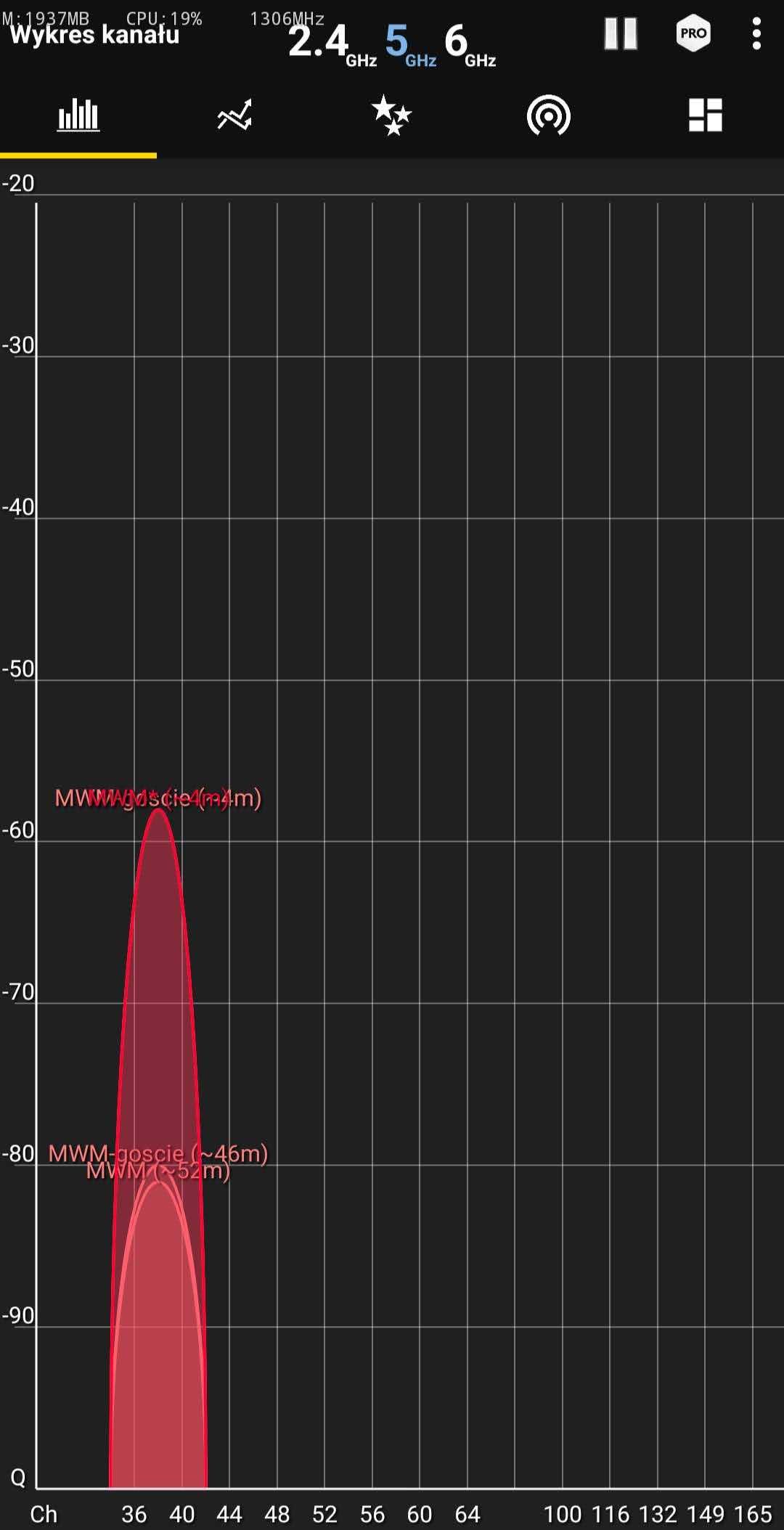 Poprawa zasięgu Wi-Fi, Monitoring IP, Smart Home (Home Assistant)