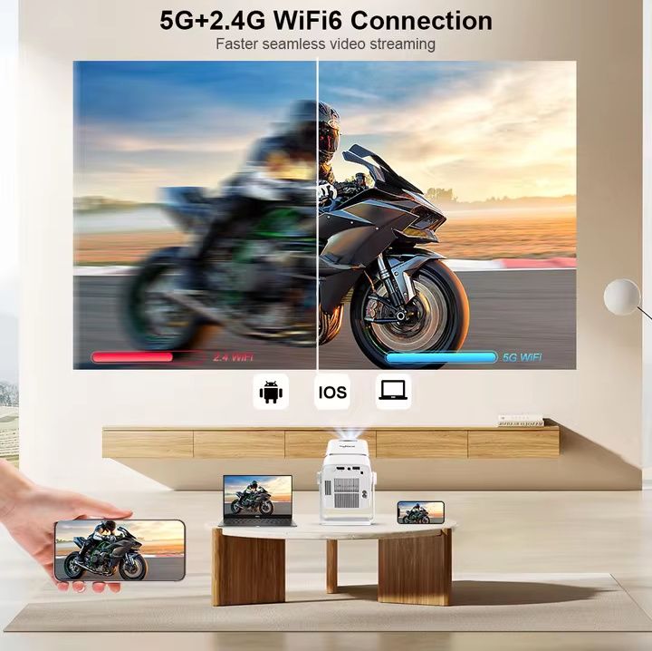 Екран 100дюймовий + Проектор портативний ThundeaL 4K Full HD TD80W