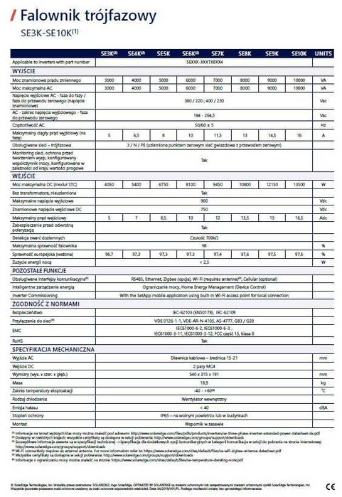 Falownik SolarEdge- SE4K - RW0TEBNN4