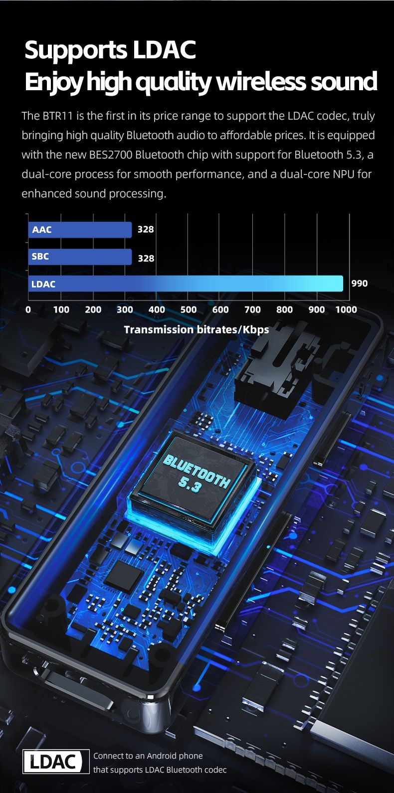 FiiO BTR11 - Wzmacniacz słuchawkowy, przenośny DAC Bluetooth z LDAC i