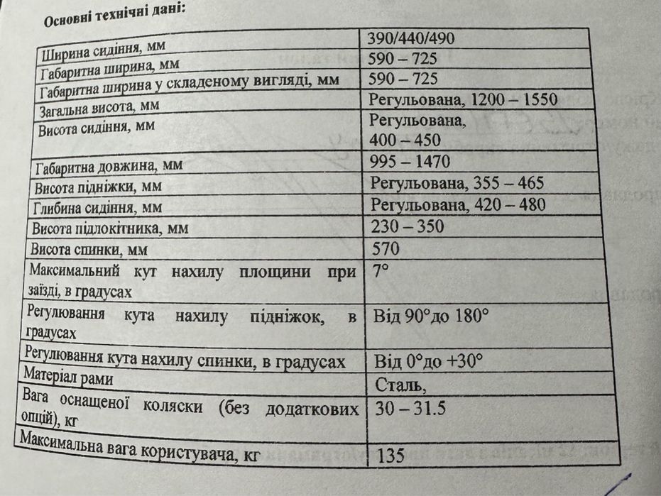 Многофункциональная инвалидная коляска кресло Invacare Rea Clematis