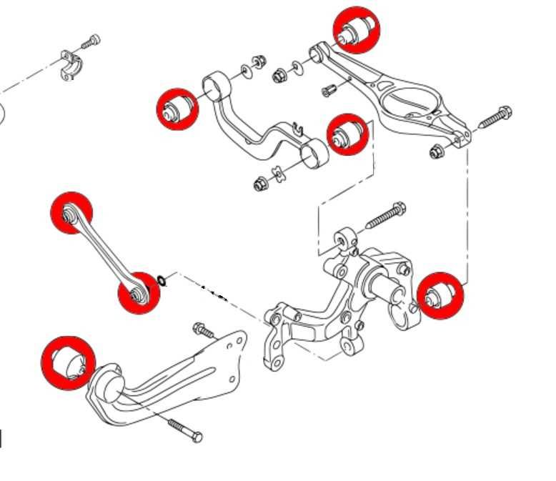 Jogo casquilhos suspensão poliuretano Audi / Seat / Skoda / VW