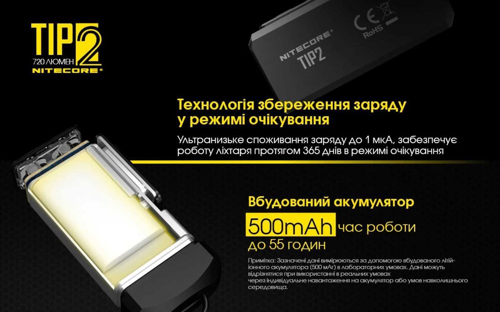 Nitecore TIP 2 Потужний Наключний Ліхтар 720 Lumen/Магніт