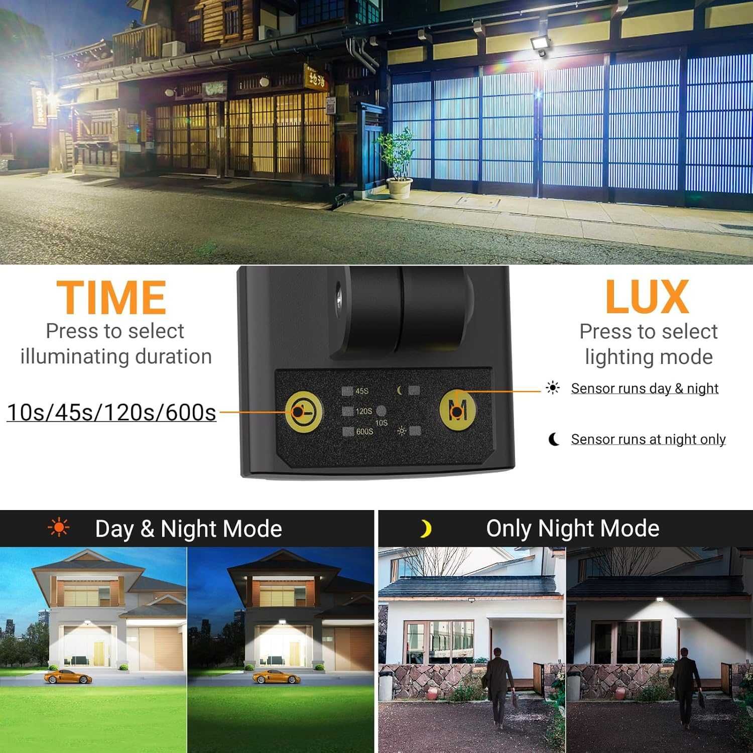 LED exterior MEIKEE 35W com sensor de movimento