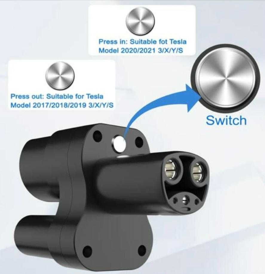 адаптер GUWIEYG  CCS2 combo TESLA США до 250 кВт - Завод ТОП Качество!