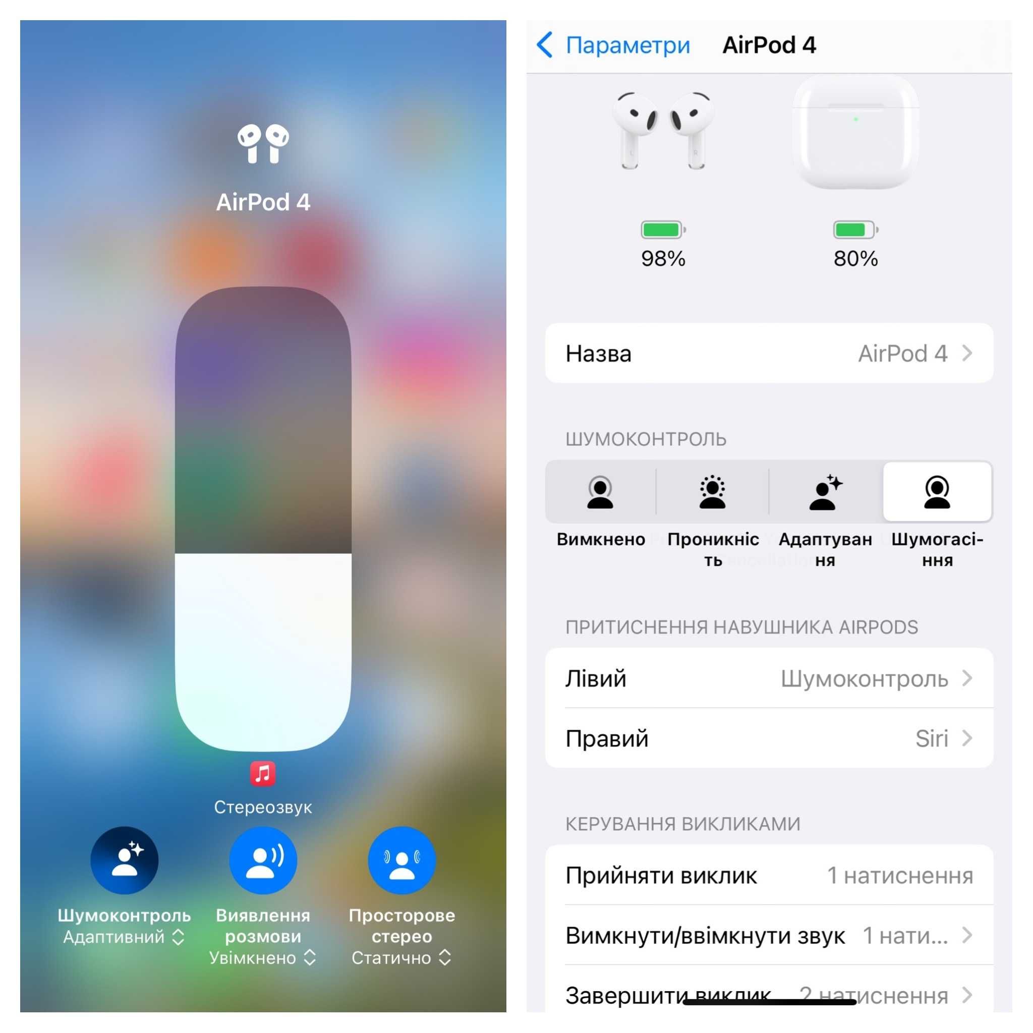 Навушники AirPod 4 ANC 2025 generation usb-c