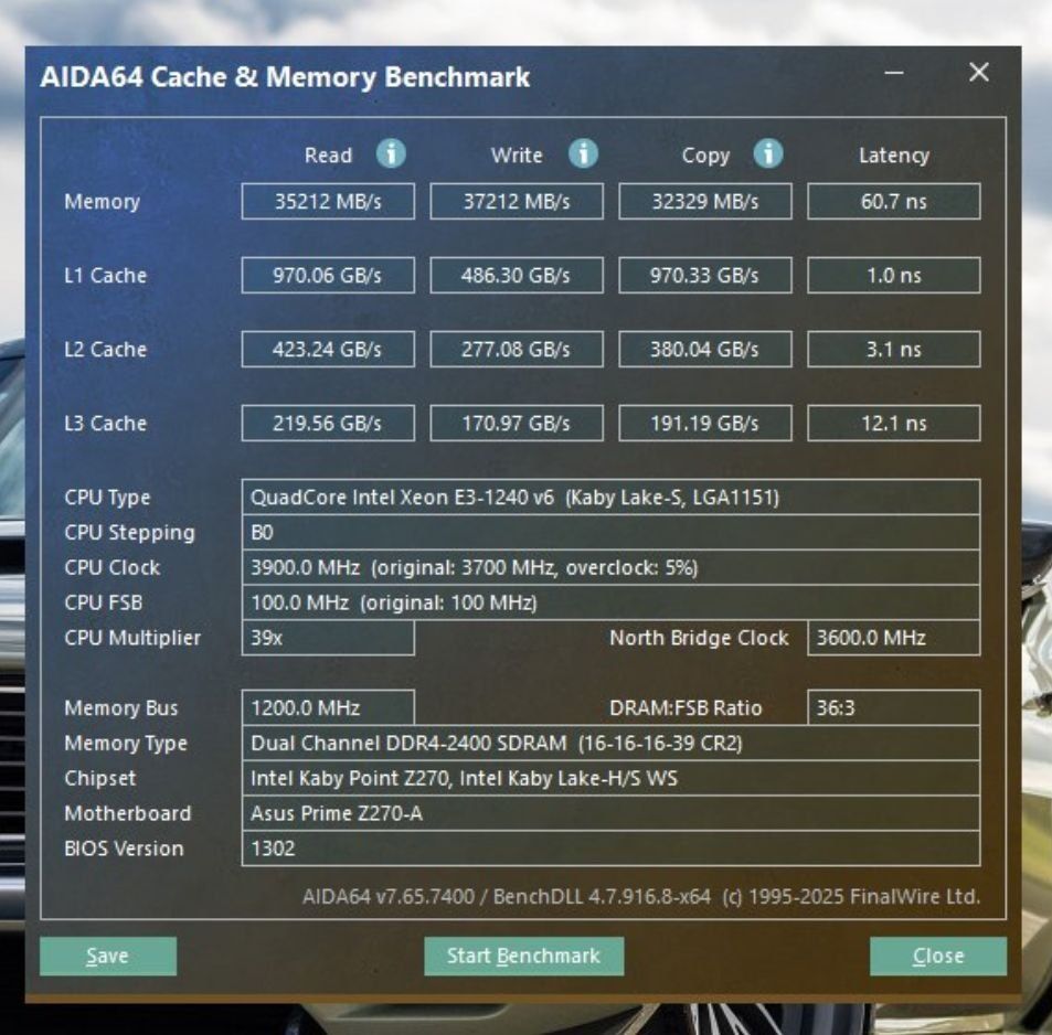 Оперативна пам'ять Crucial Ballistix 16Gb 2400