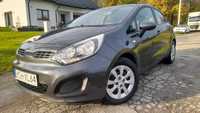 Sprzedam Kia RIO