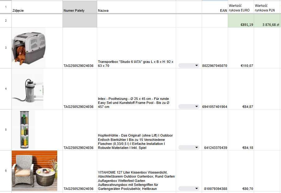 Paleta MIX ABC 15 szt AMAZON Paleta mix dom & ogród & zwierzęta 4036