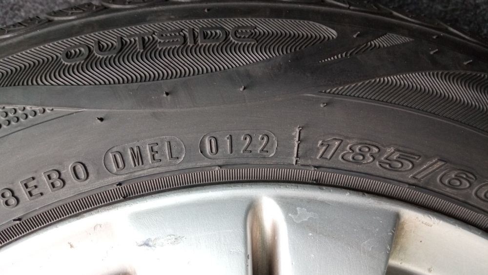 Колеса Roadstone