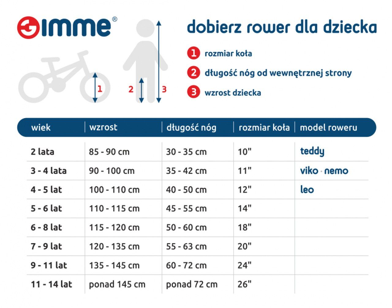 GIMMIK Rowerek biegowy Leo 12" zielony