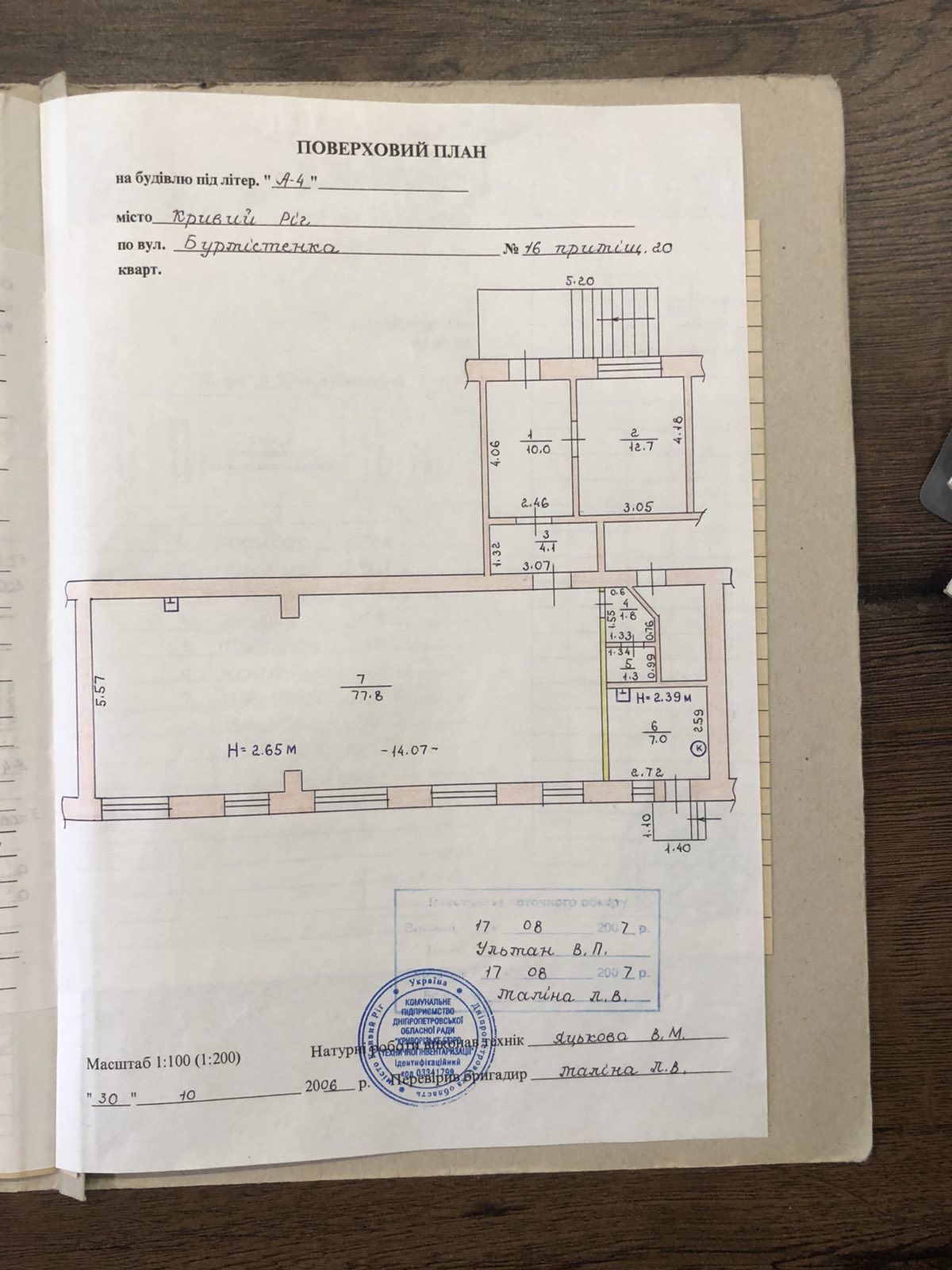Парикмахерская продажа