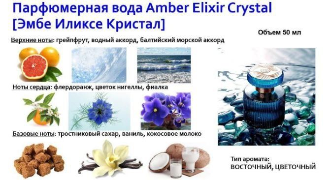 Розпродаж    чотирі водички по цені двух+ подарунок
