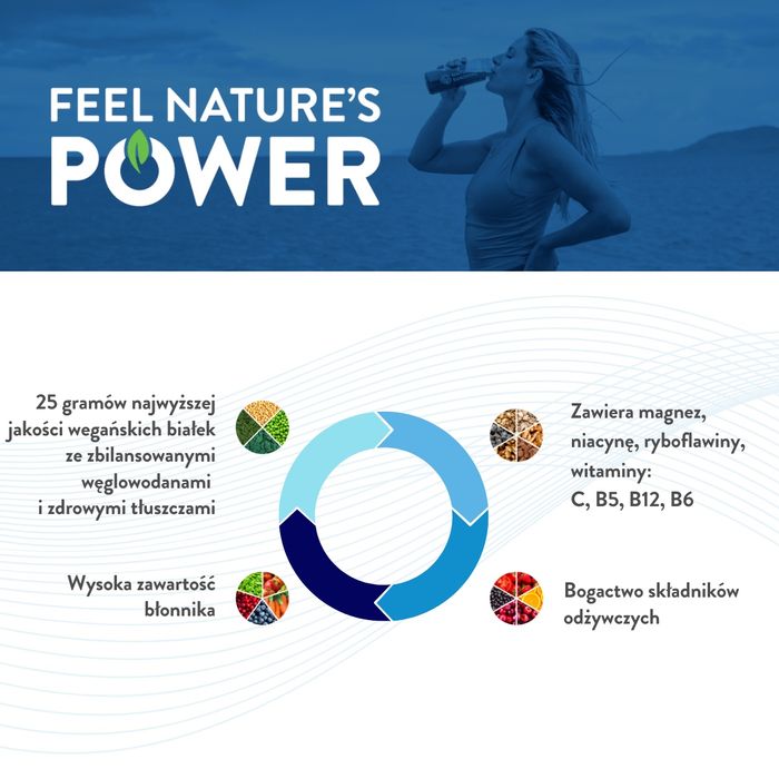 Power Meal рослинний протеіновий продукт NSP