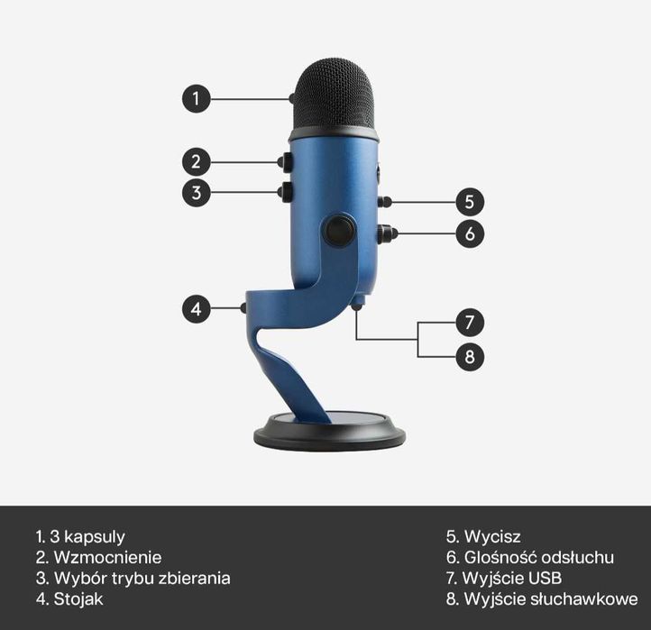 Mikrofon Blue Yeti Midnight Blue USB niebieski *NOWY* * GWARANCJA *